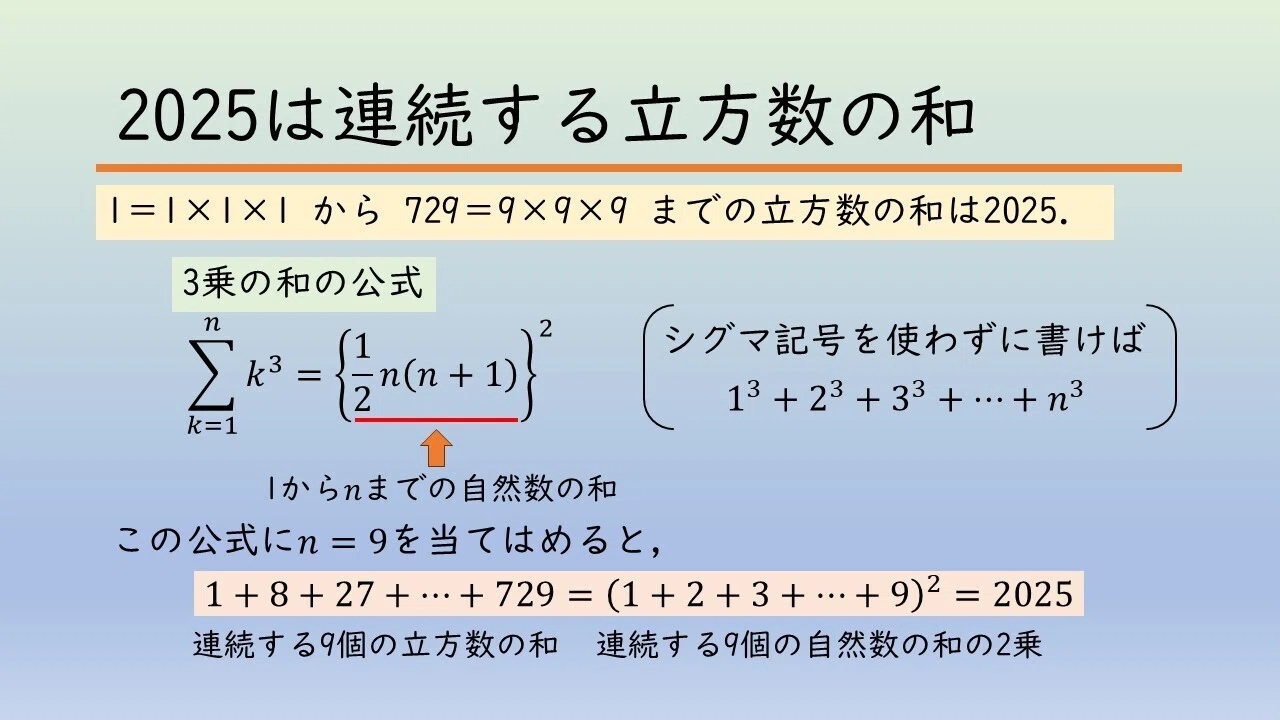 2025 アン·ガラム 抜粋 数 1 2 まとめ売り