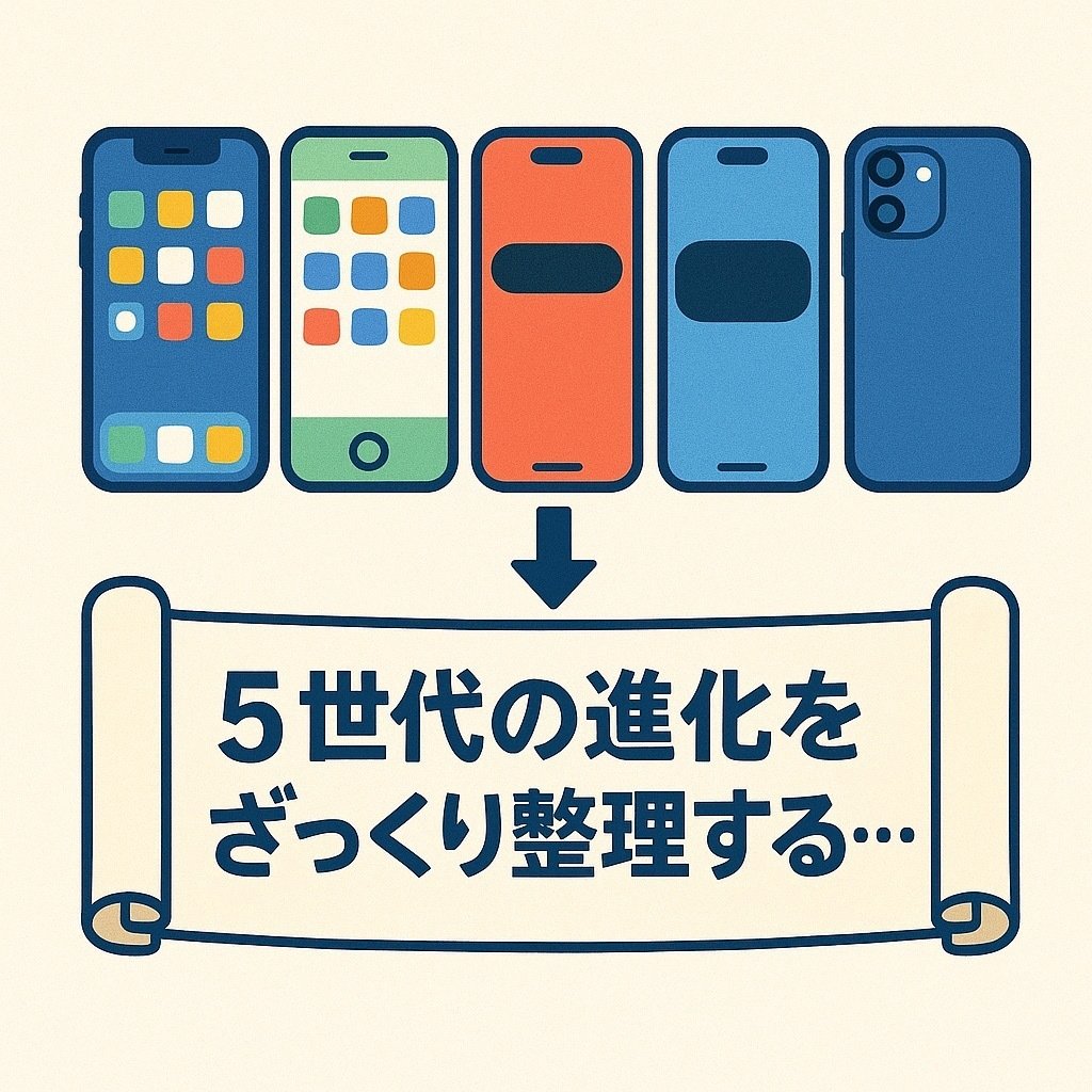 📱「iPhone進化の5世代まとめ：11から15まで一気にわかる