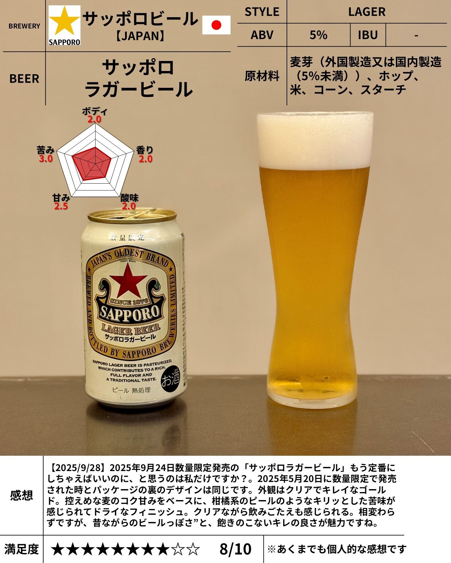 サッポロビールの「サッポロラガービール」｜yamashin0120