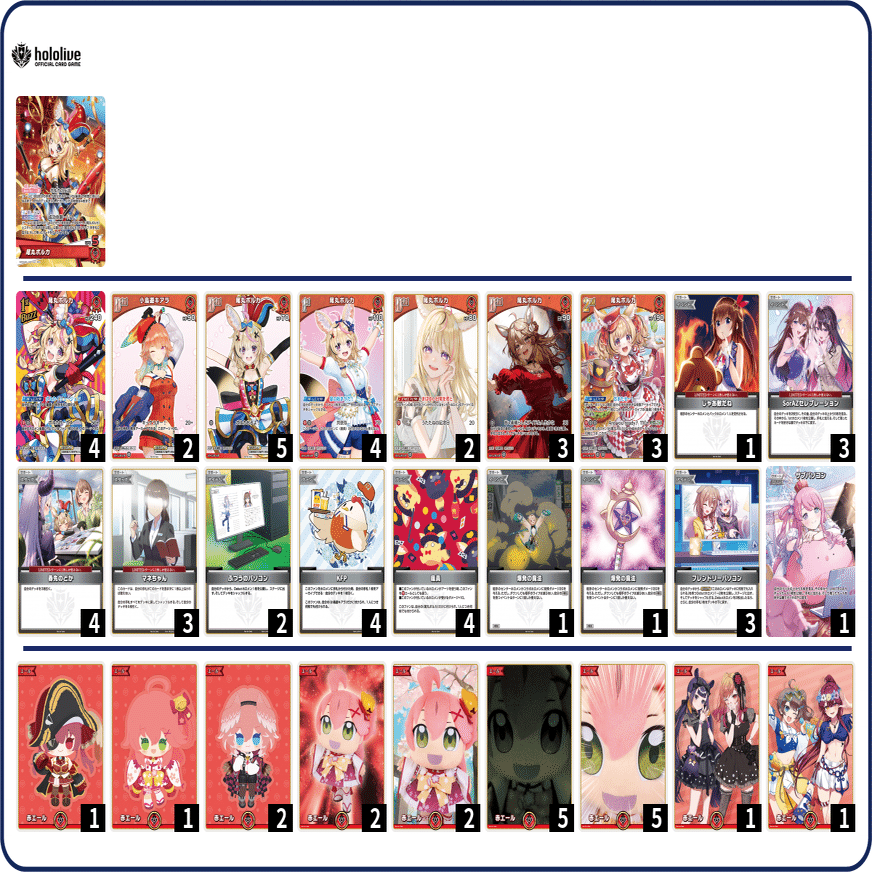 ドドド!カップ6th】新型ポルカ2nd構築で準優勝しました！【ホロカ