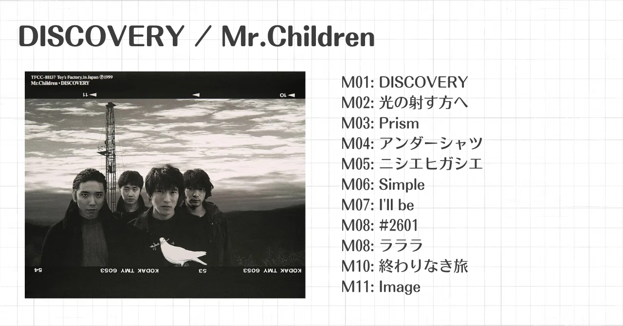 25年の時を経て、ミスチルのアルバム「DISCOVERY」を推す｜耳トレ資格 