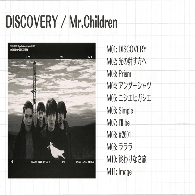 25年の時を経て、ミスチルのアルバム「DISCOVERY」を推す｜耳トレ資格