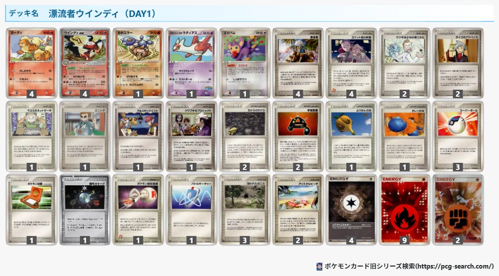 ADV-PCG】カポエラーの特徴と向いているデッキについて【RS-PK】｜寒天