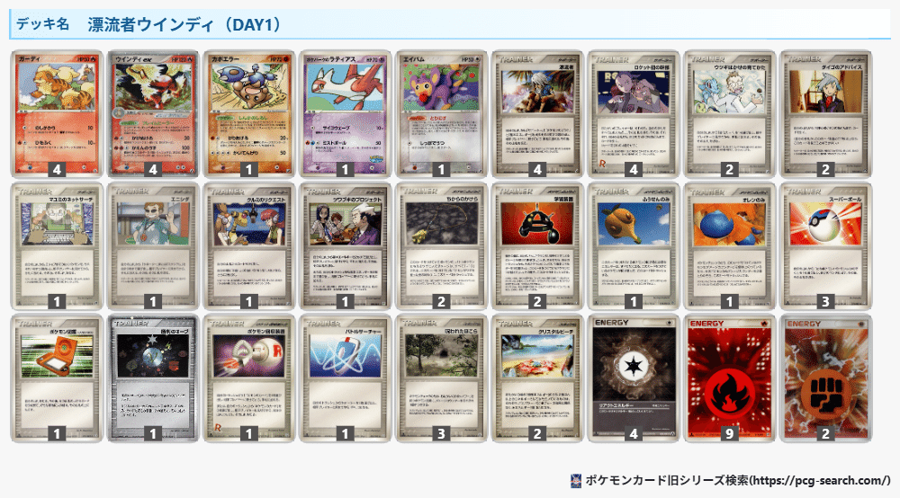 ADV-PCG】カポエラーの特徴と向いているデッキについて【RS-PK】｜寒天