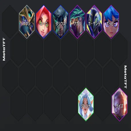 TFT】アカリで脅威の上位率86%でダイヤ4の床からマスターへ【patch15.5
