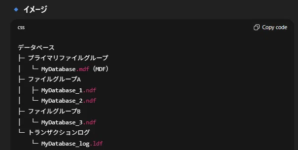 SQLServer7 / 雑記…｜ugouyugen