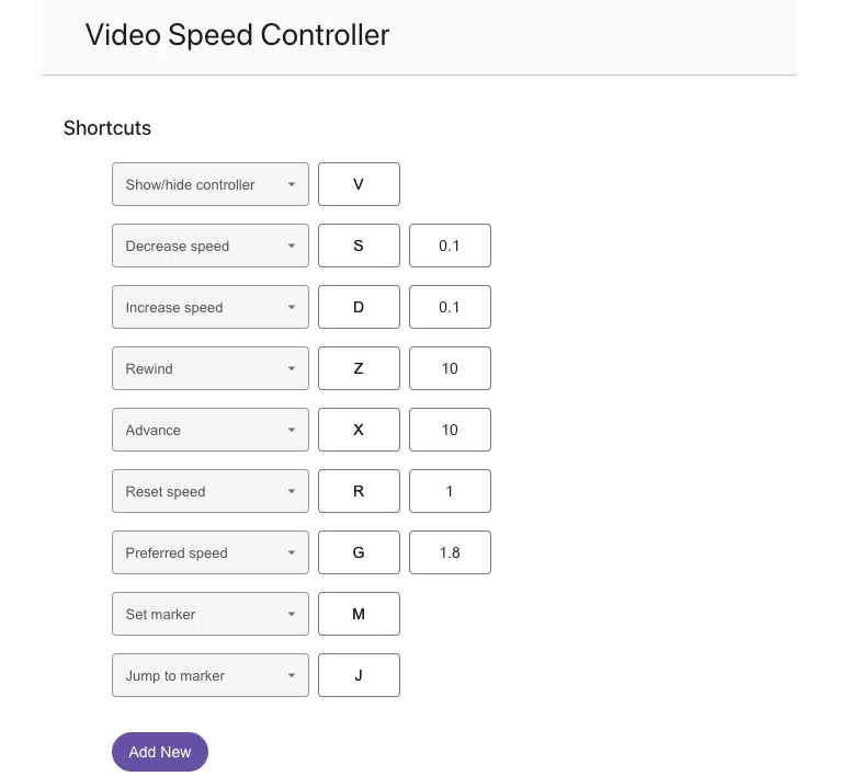 Video Speed Controller：人生の時間を「倍速」する究極のChrome拡張機能 〜動画視聴の常識を覆す、時間効率最大化の