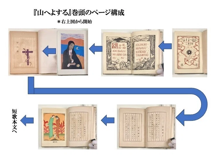 剣に貫かれた心臓：竹久夢二『山へよする』研究⑫｜表現急行の人（木股