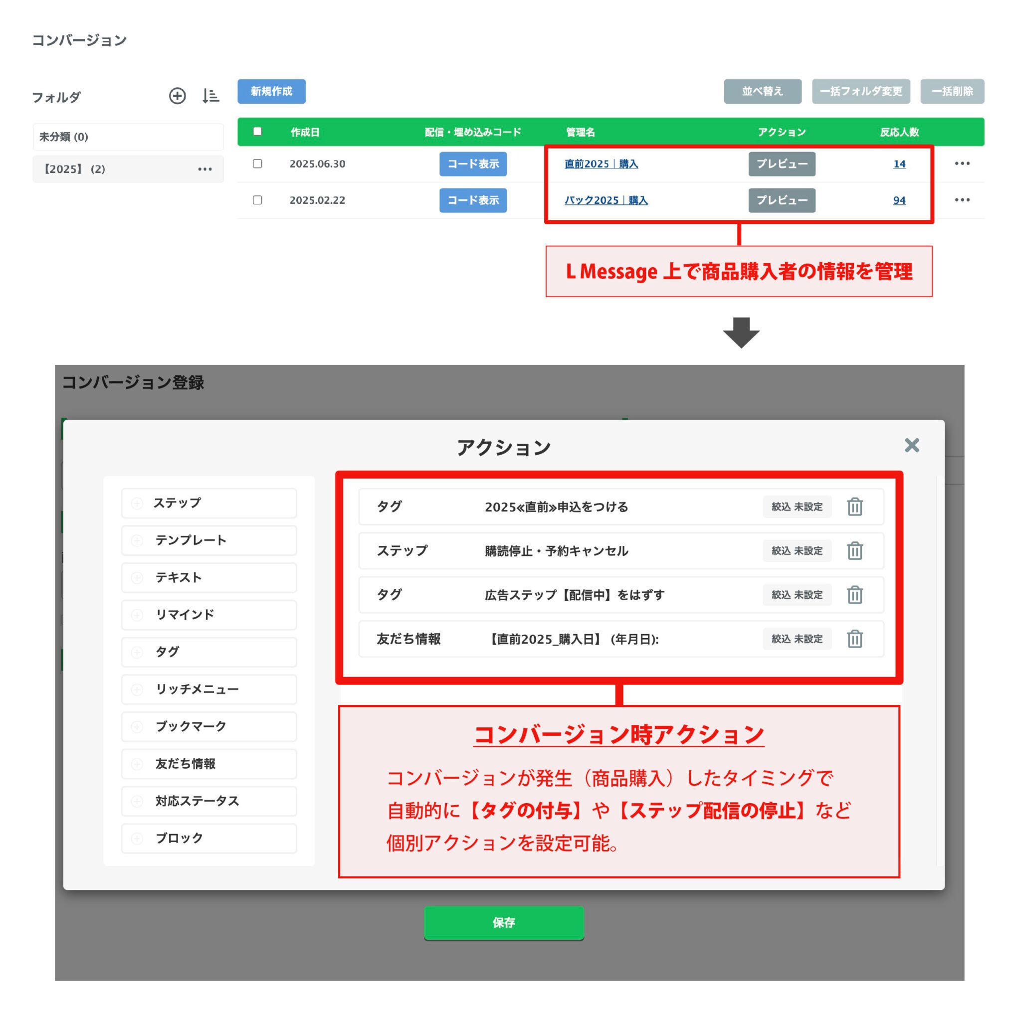 エルメッセージで広告費を大幅削減！大阪介護資格スクールの活用事例