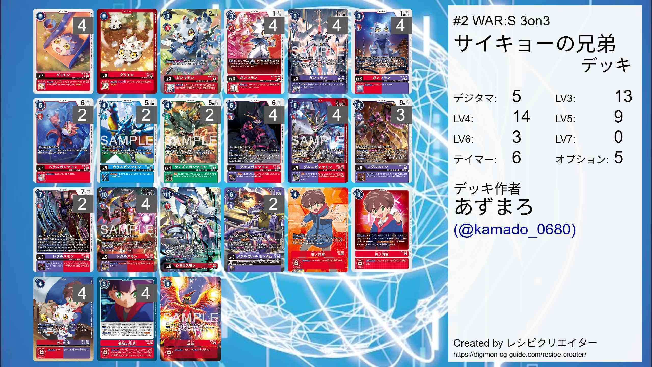 ガンマモン　デッキパーツ デジカ】新時代のMAKUAKE！これが最強の兄弟！！【ガンマモン】｜あずまろ