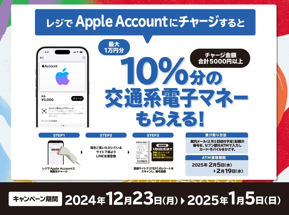[2026 Forecast] When is the Apple New Year Sale? Summary of Eligible ...