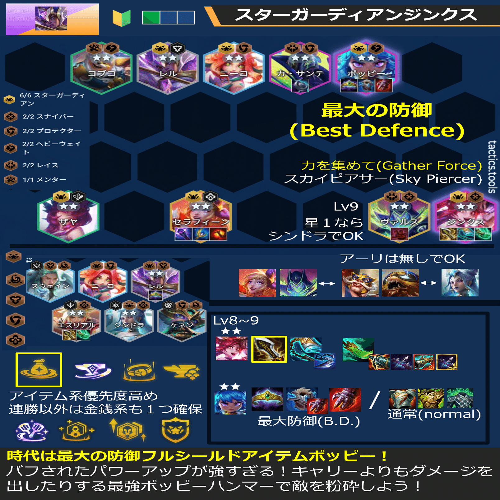 パーツ TFT TFT構成集Patch15.5 4コストメタ｜Orgap