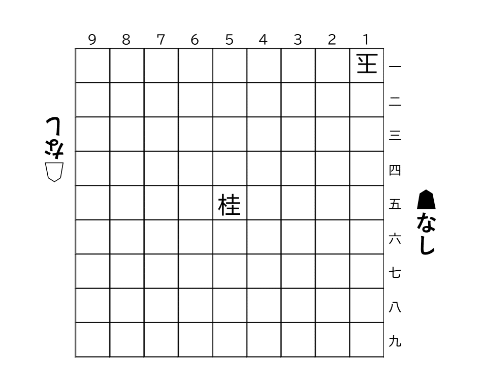 将棋】初段になれる問題集｜【将棋】初段になれる教室
