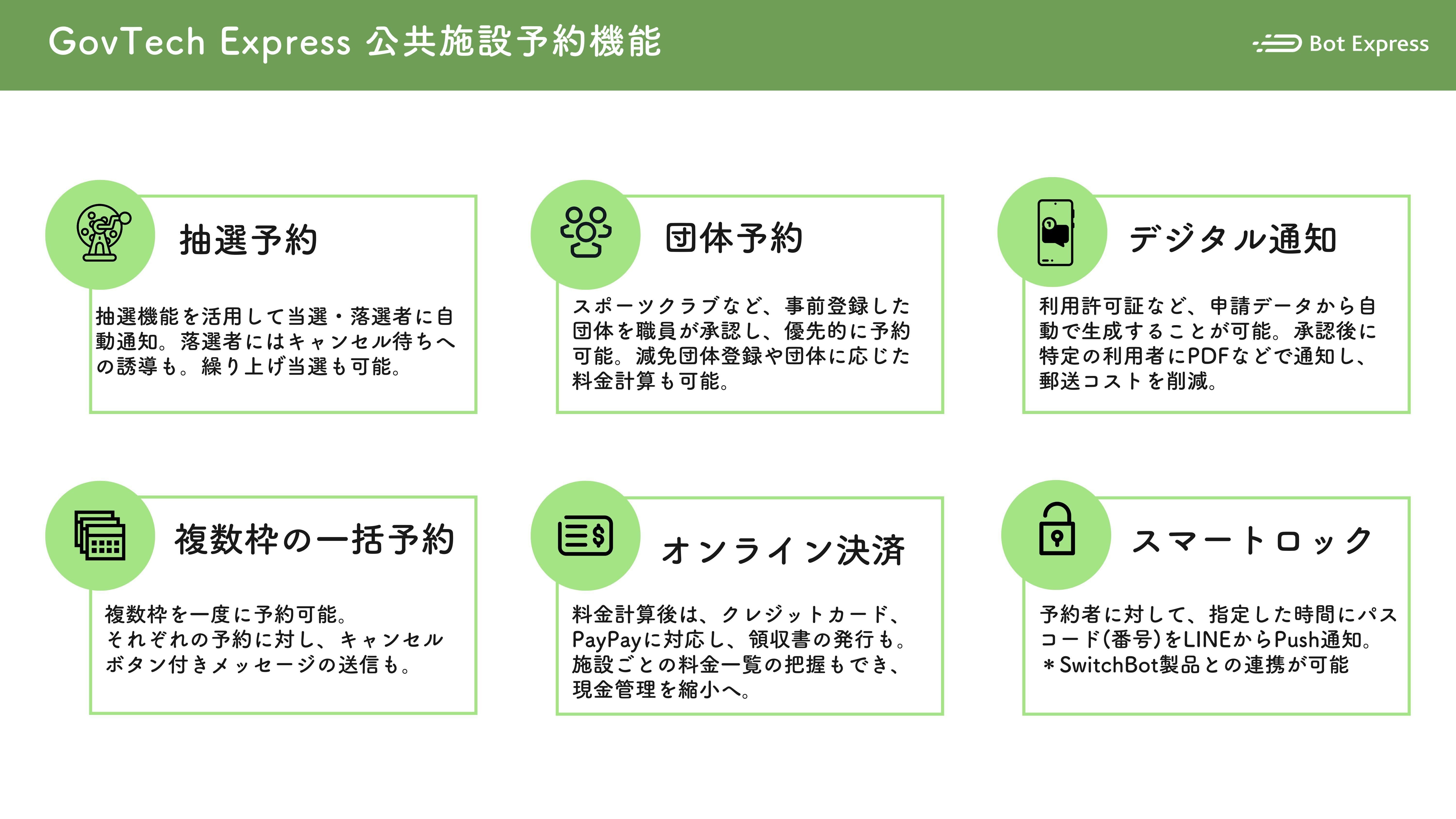 ジチタイワークス40号にて、「高齢者はデジタルを敬遠するという先入観