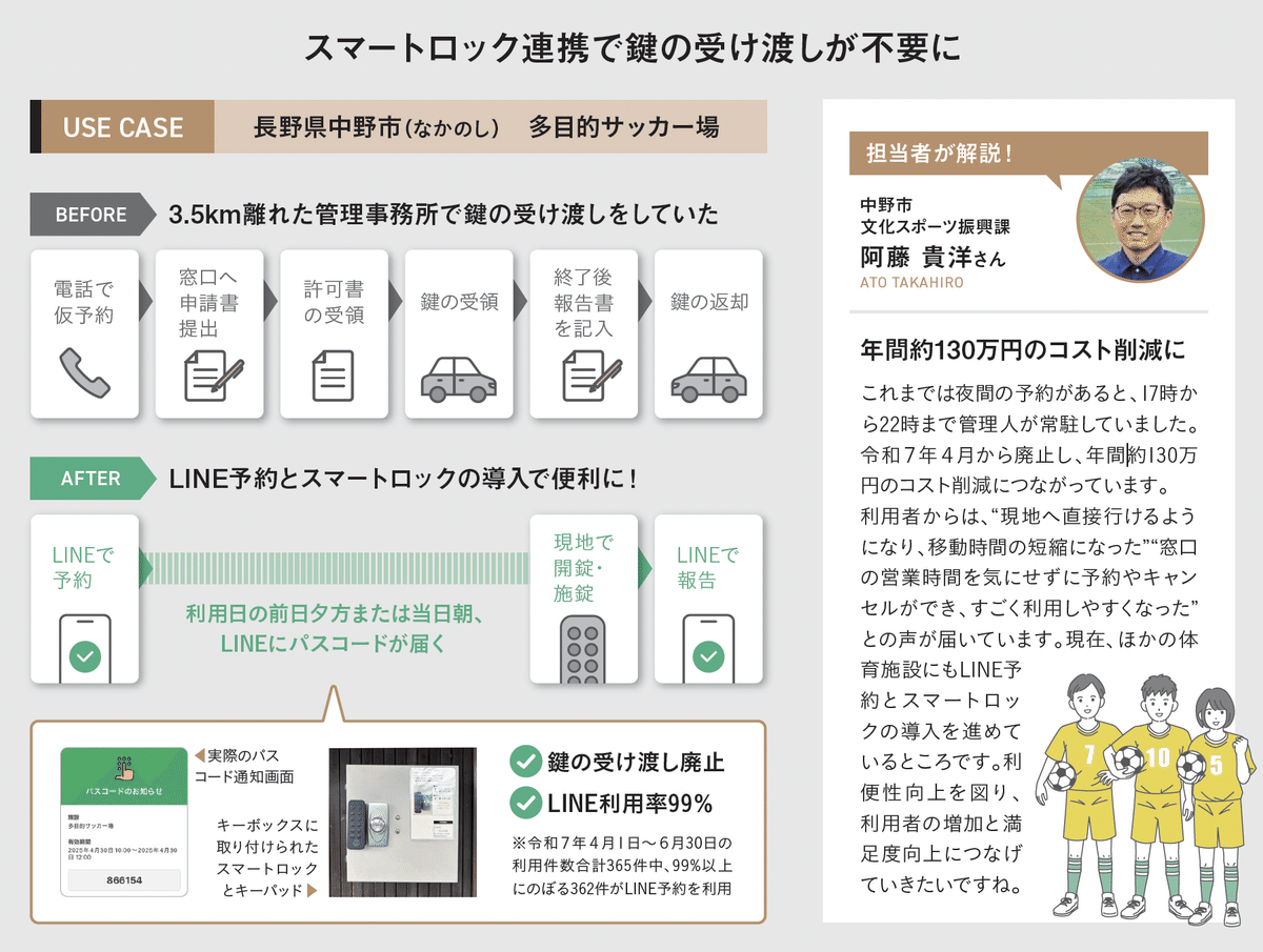 世にも恐ろしいブログ講座　自分ビジネス 世にも恐ろしいブログ講座 自分ビジネス 世にも恐ろしいブログ