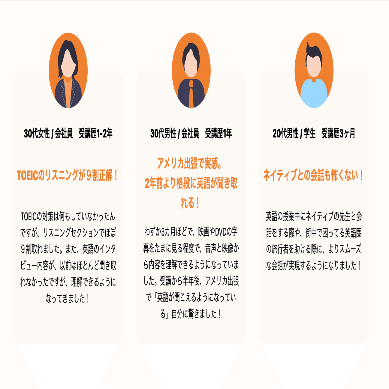 教材レビュー】英語リスニング教材「ヒアリングマラソン」は効果ある