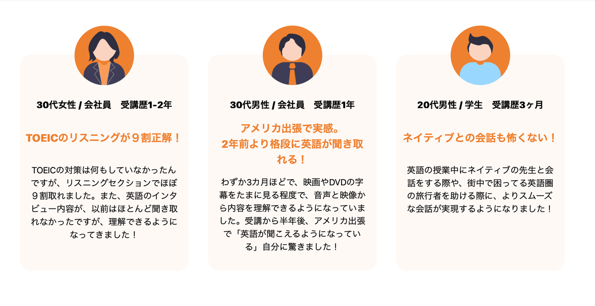 教材レビュー】英語リスニング教材「ヒアリングマラソン」は効果