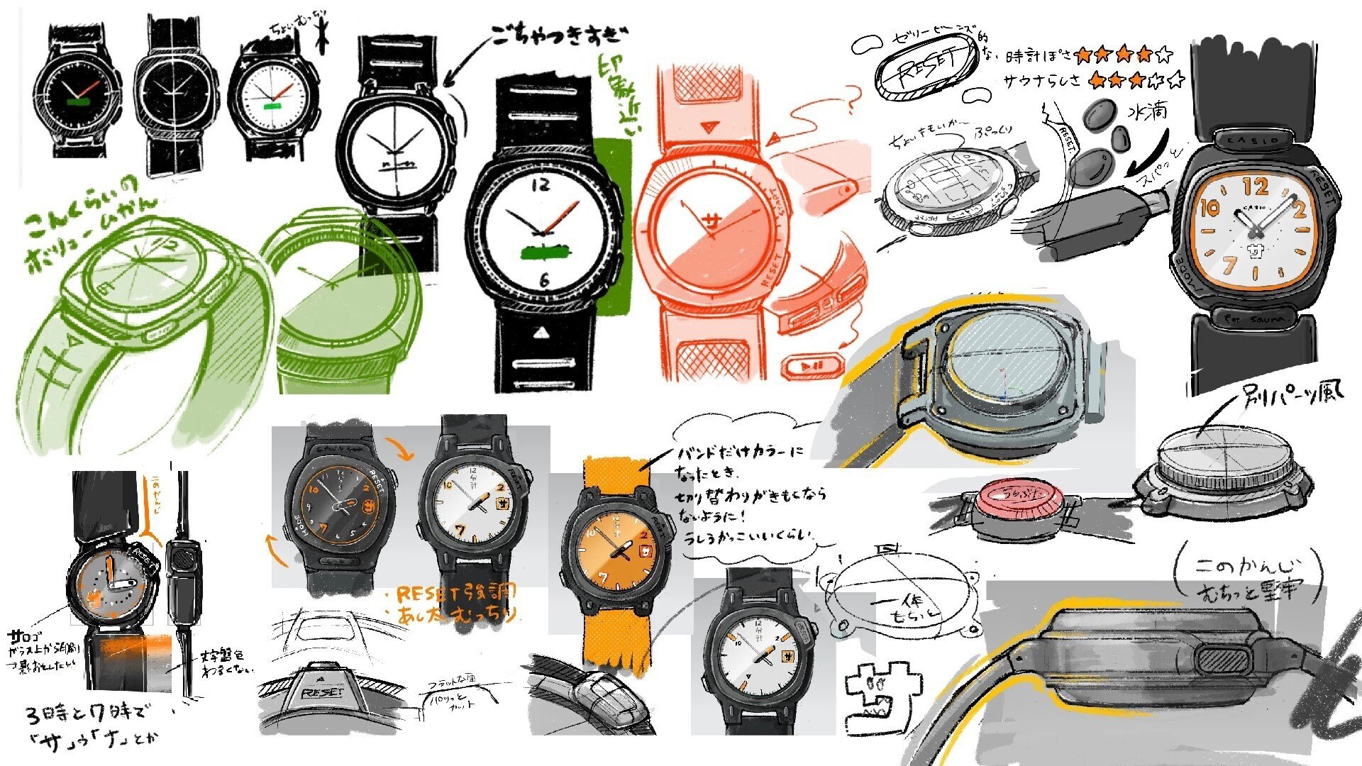 サウナー専用腕時計 「サ時計」のデザインができるまで｜カシオ計算機