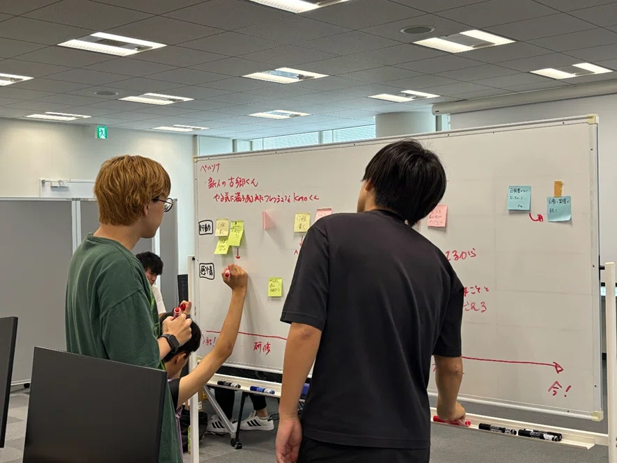 We Held Our Second Internal Hackathon｜シンプレクス エンジニア公式note