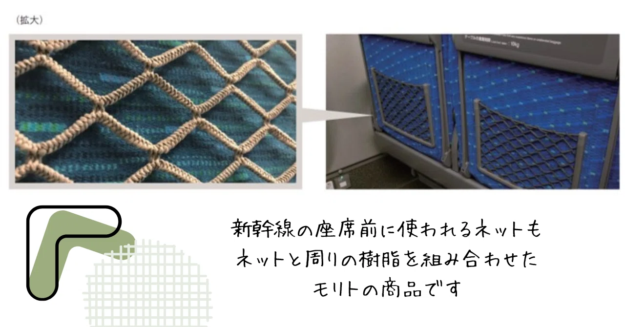 バリューチェーン上の強み モリトと他社の違いって何だろう？｜モリト 