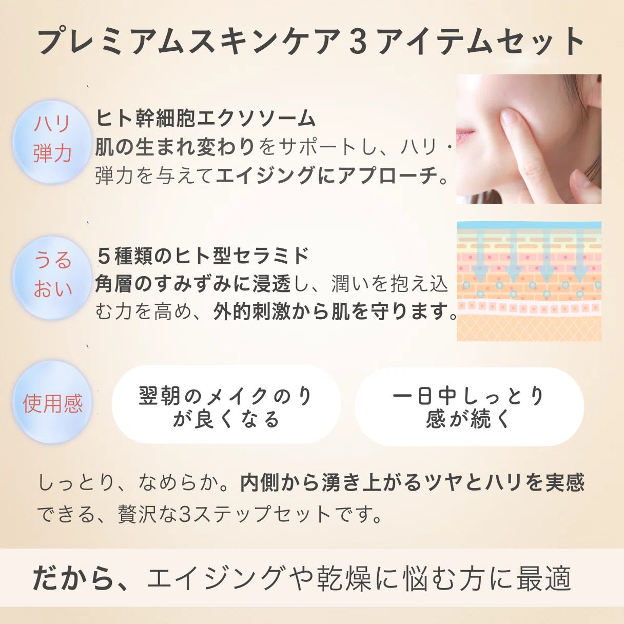 プレミアムスキンケア3アイテムセット｜SKINCOACH（スキンコーチ）