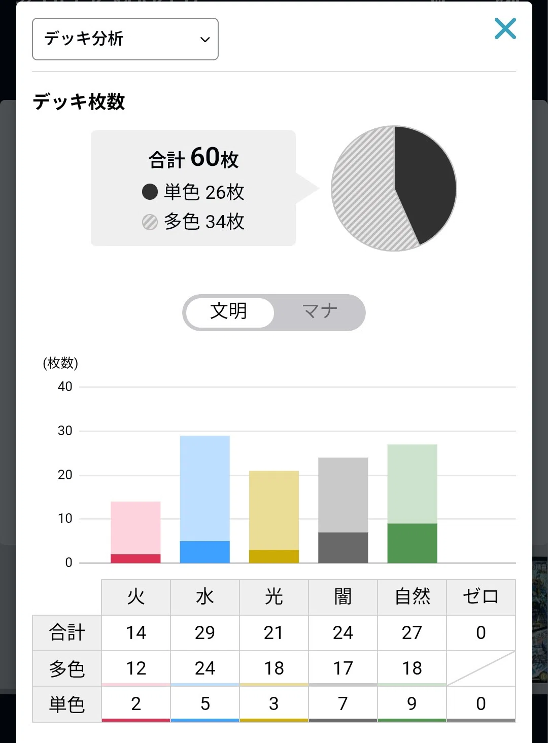 5cハイランダーのあしあと。vol.1｜R1N