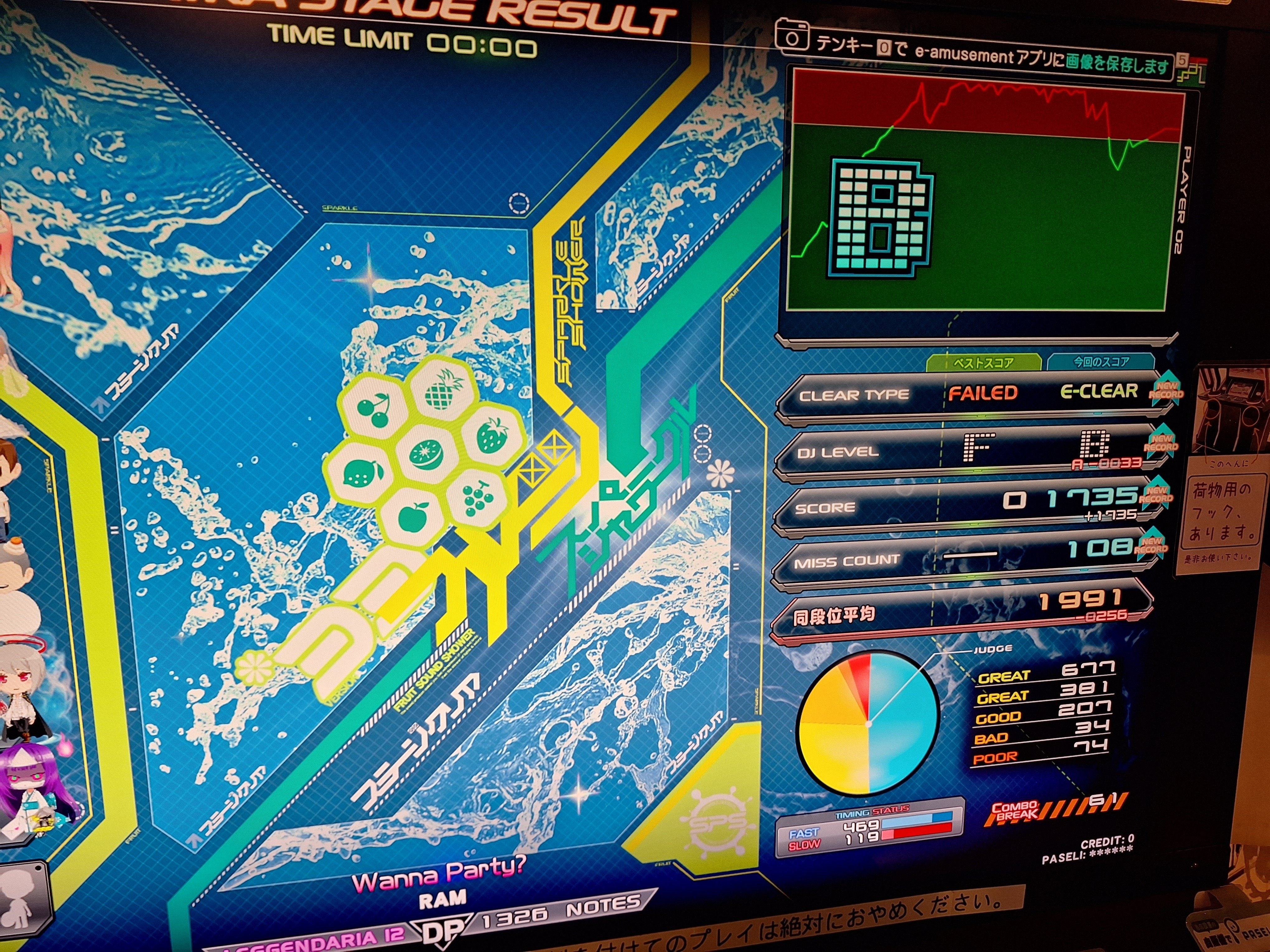 多機種エンジョイがIIDX DPどこまで行けんだほ(14.1作目〜十段初受験