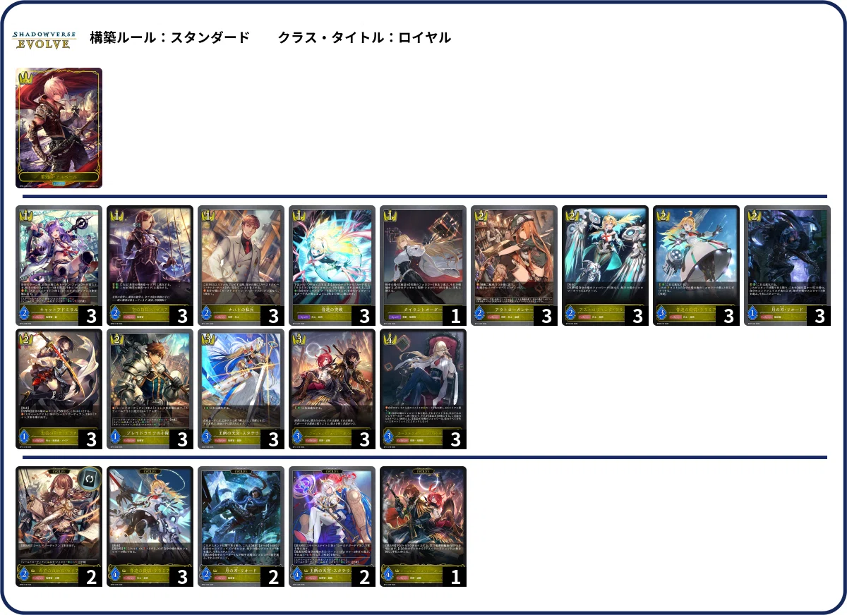 シャドウバースエボルヴ】第17弾「コンヴァージェント・ディスティニー
