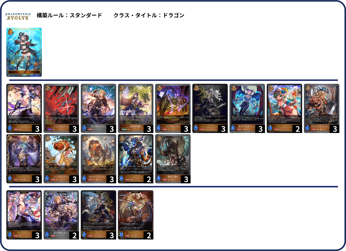 シャドウバースエボルヴ】第17弾「コンヴァージェント・ディスティニー