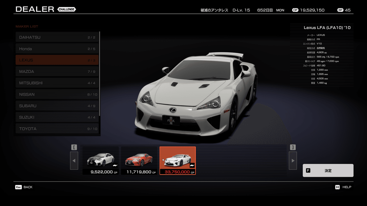LFA