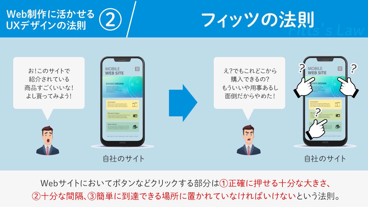 Web Ul/UXデザイン 教材4冊セット Web Ul/UXデザイン 教材4冊セット Web Ul/UXデザイン 教材4冊セット