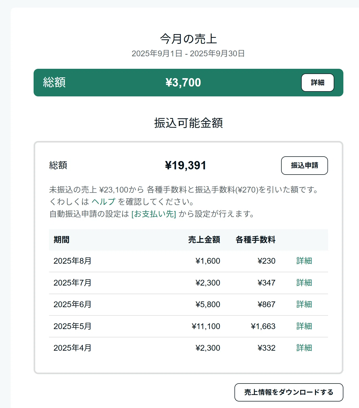 Note売り上げ｜Yunomix
