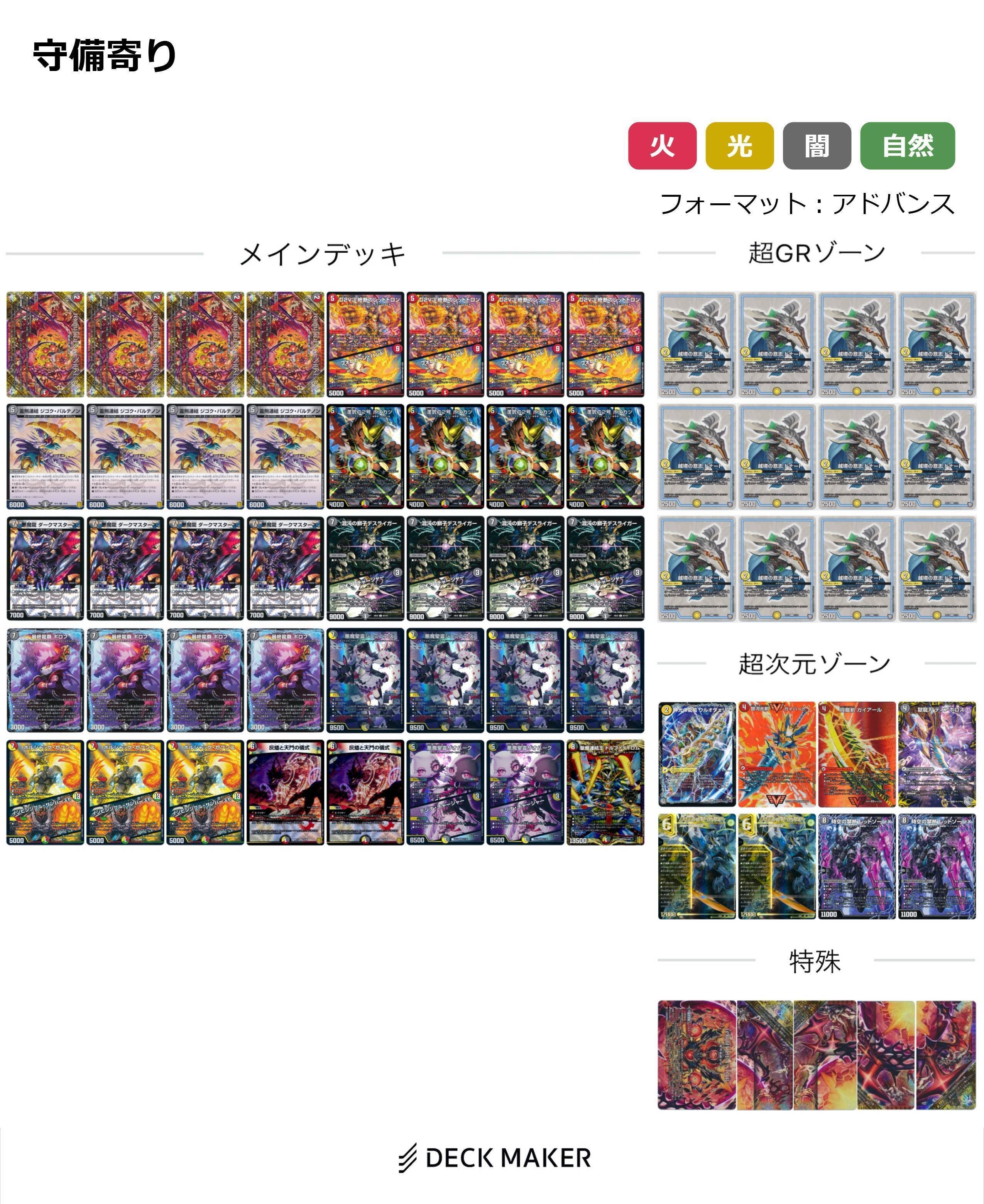 マゲ》にジェミニアスって入る？後編【デュエマ】【雑談#04】｜Carumu