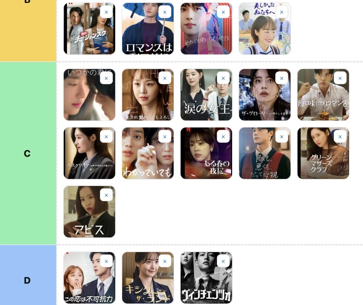 ネット フリックス 韓国 ドラマ ランキング