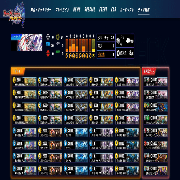 正義の煌龍】ビルド杯投稿リスト【デュエプレ】｜保留状態