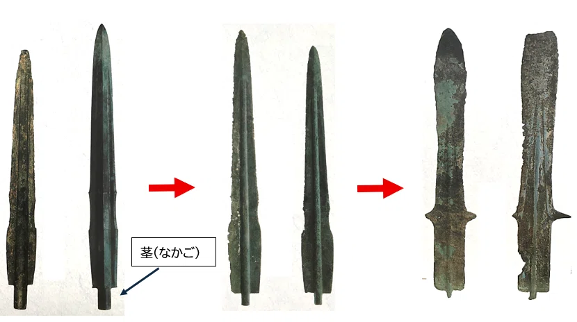 出雲荒神谷遺跡などの青銅器の埋納について｜ヒデチャコ
