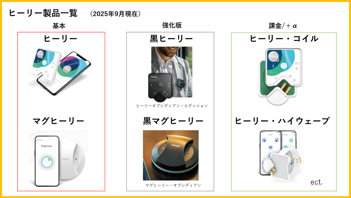 基本②】使えば幸せになれる？！ヒーリーの種類について｜マナティー