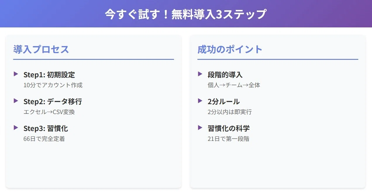 タスク管理ツールおすすめ10選｜無料で使える最適解を徹底比較｜小松