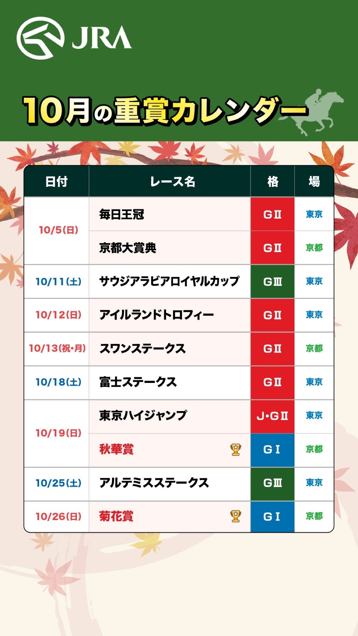 京都大賞典⑭番アイアンバローズ応援馬券 京都大賞典⑭番アイアンバローズ応援馬券 2025年最新】応援馬券