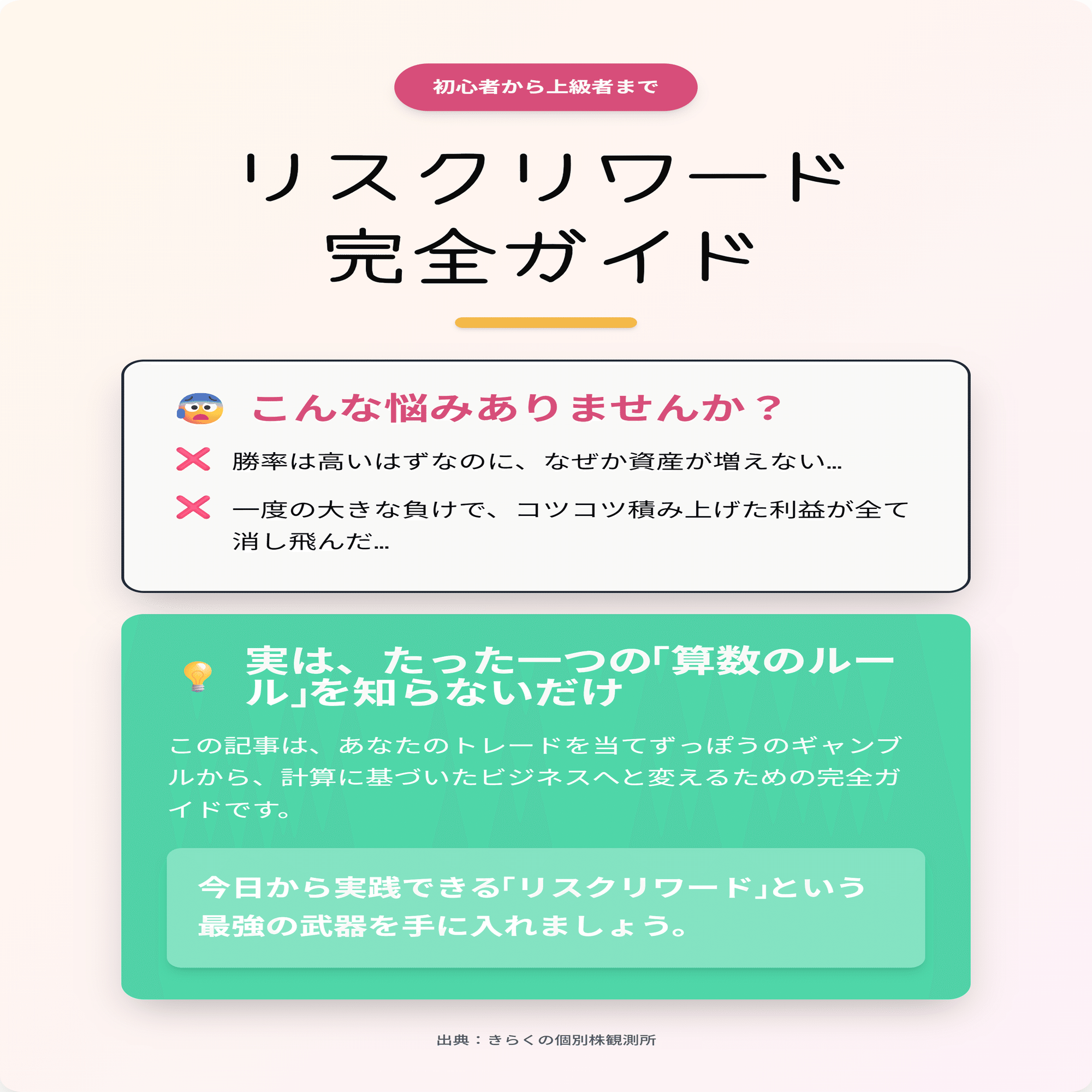 なぜ勝率75%でも資産が減るのか？『コツコツドカン』を卒業するリスクリワード完全ガイド｜きらく＠TradingViewマスター