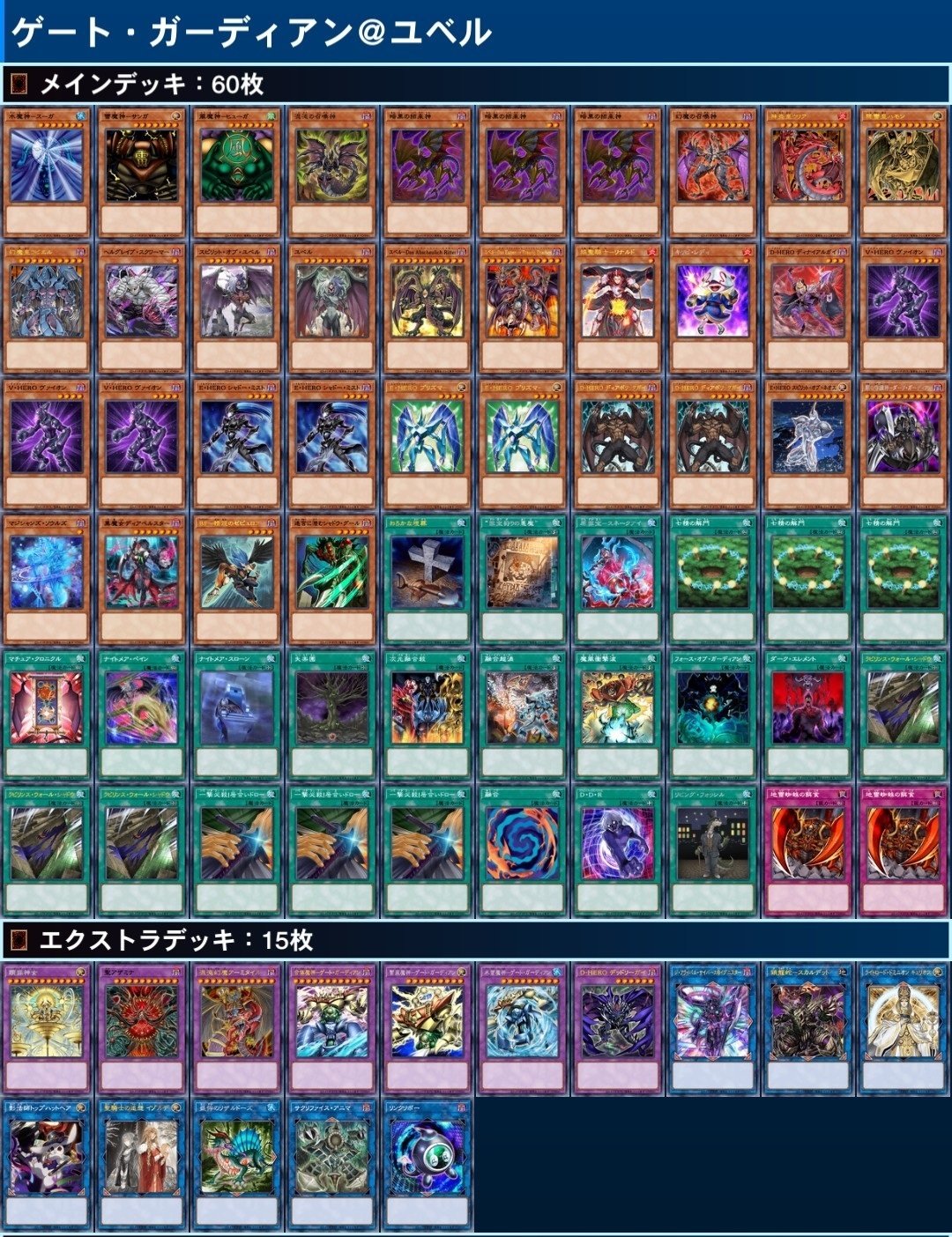 デッキ紹介】ゲート・ガーディアン＠ユベル｜アイドル