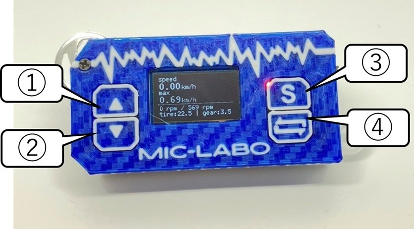 SPEED FREAK Manual｜szb