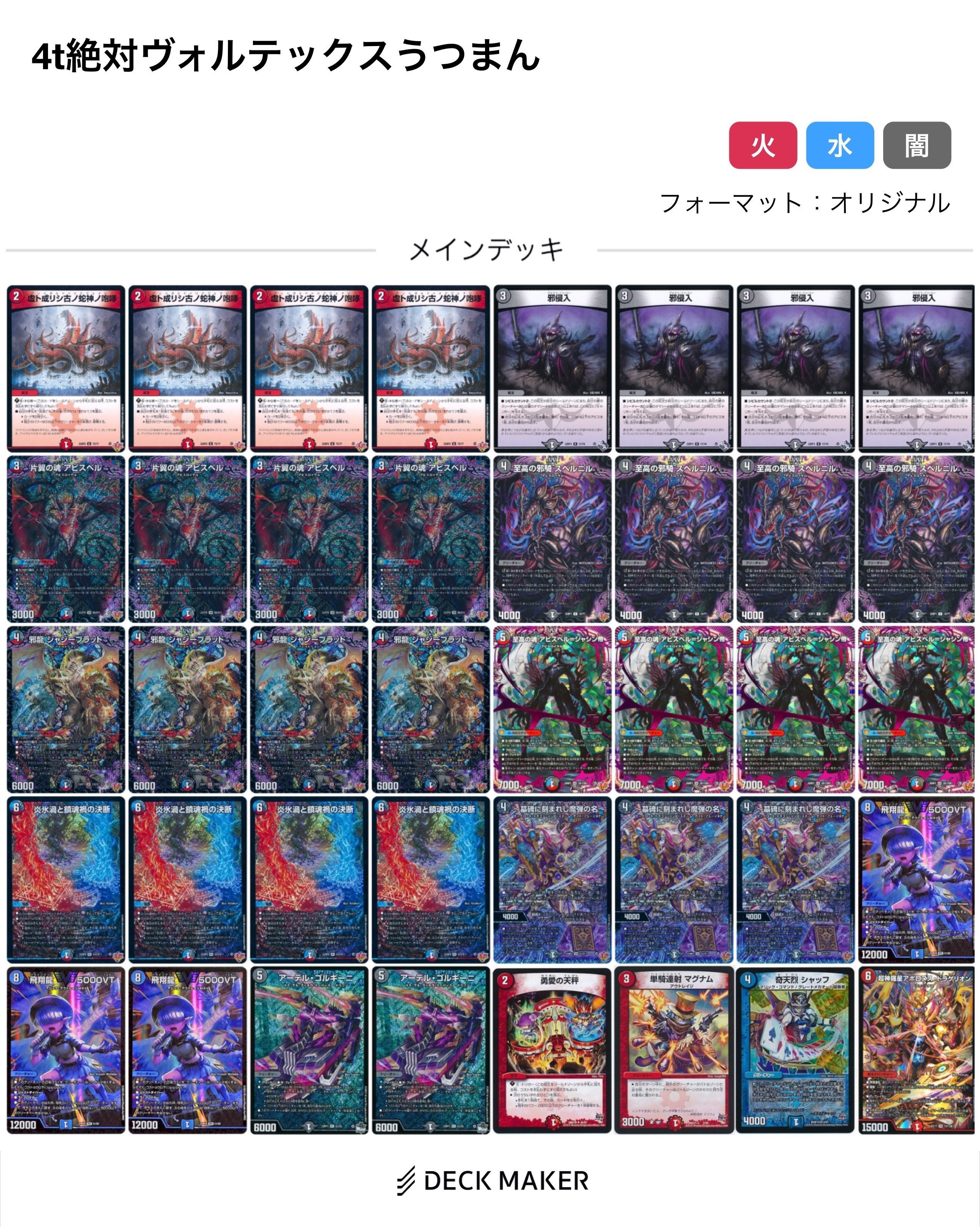 全文無料】クローシスアビスの使い方part2【徹底解説】｜ガチャみ