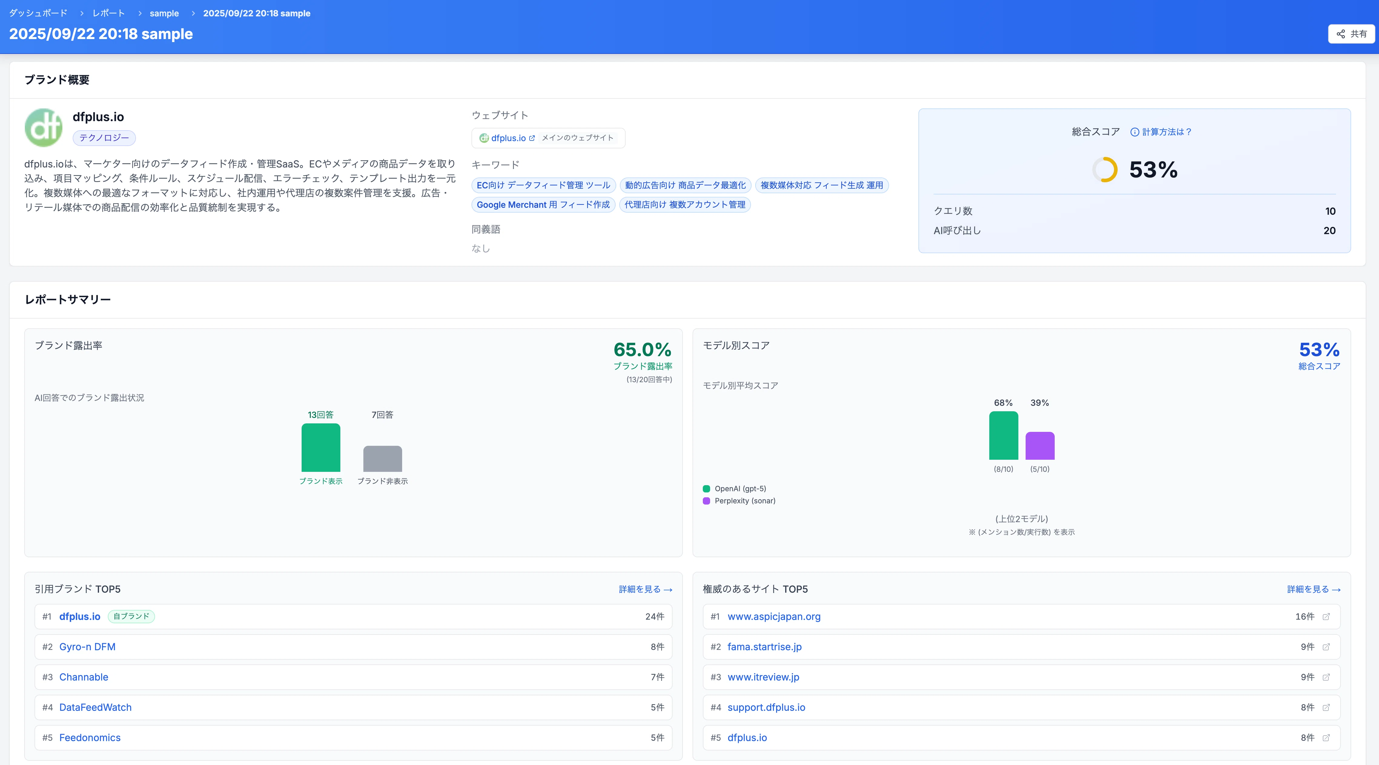 Answer IO, which visualizes brand scores in AI search, begins rollout ...