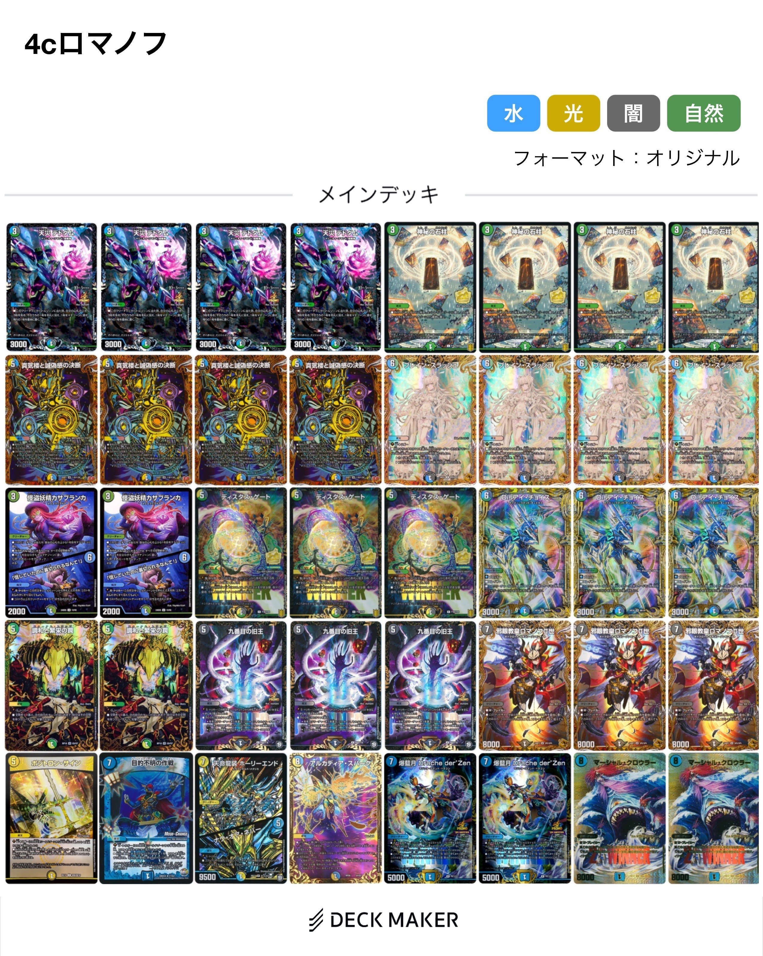 4cロマノフ 高レートデッキパーツ 4cロマノフループ｜いもす