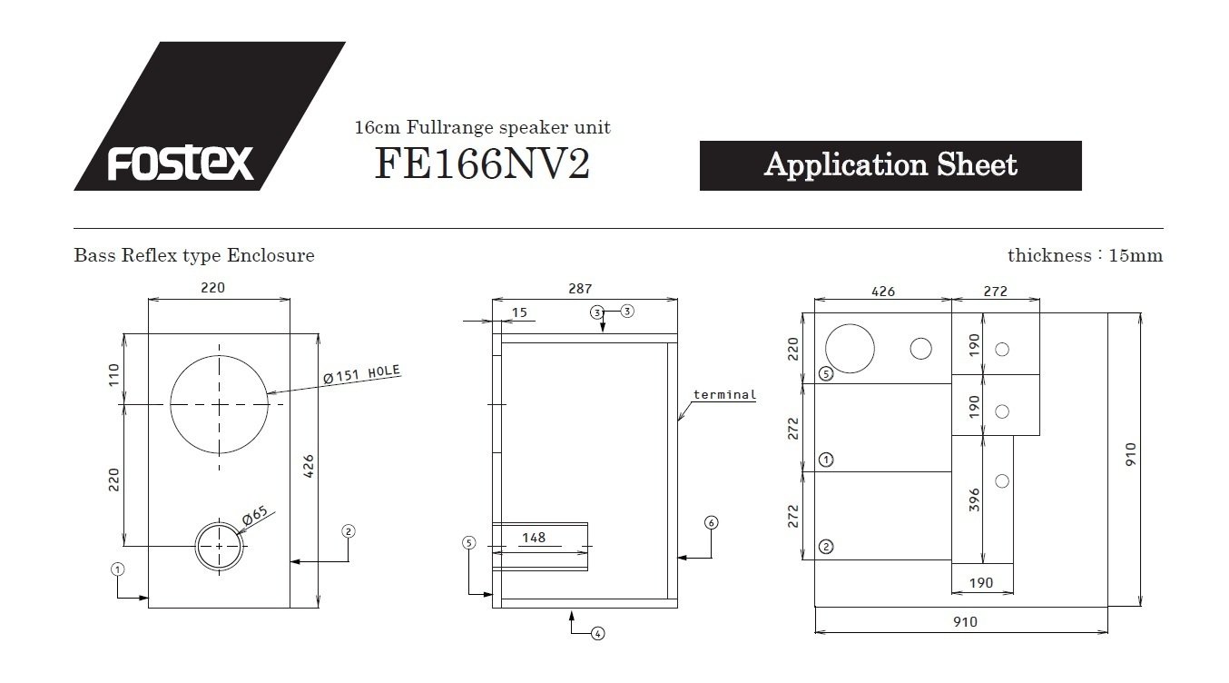 彼らと愉快に暮らす…僕のお気に入り」 自作スピーカー3 製作記