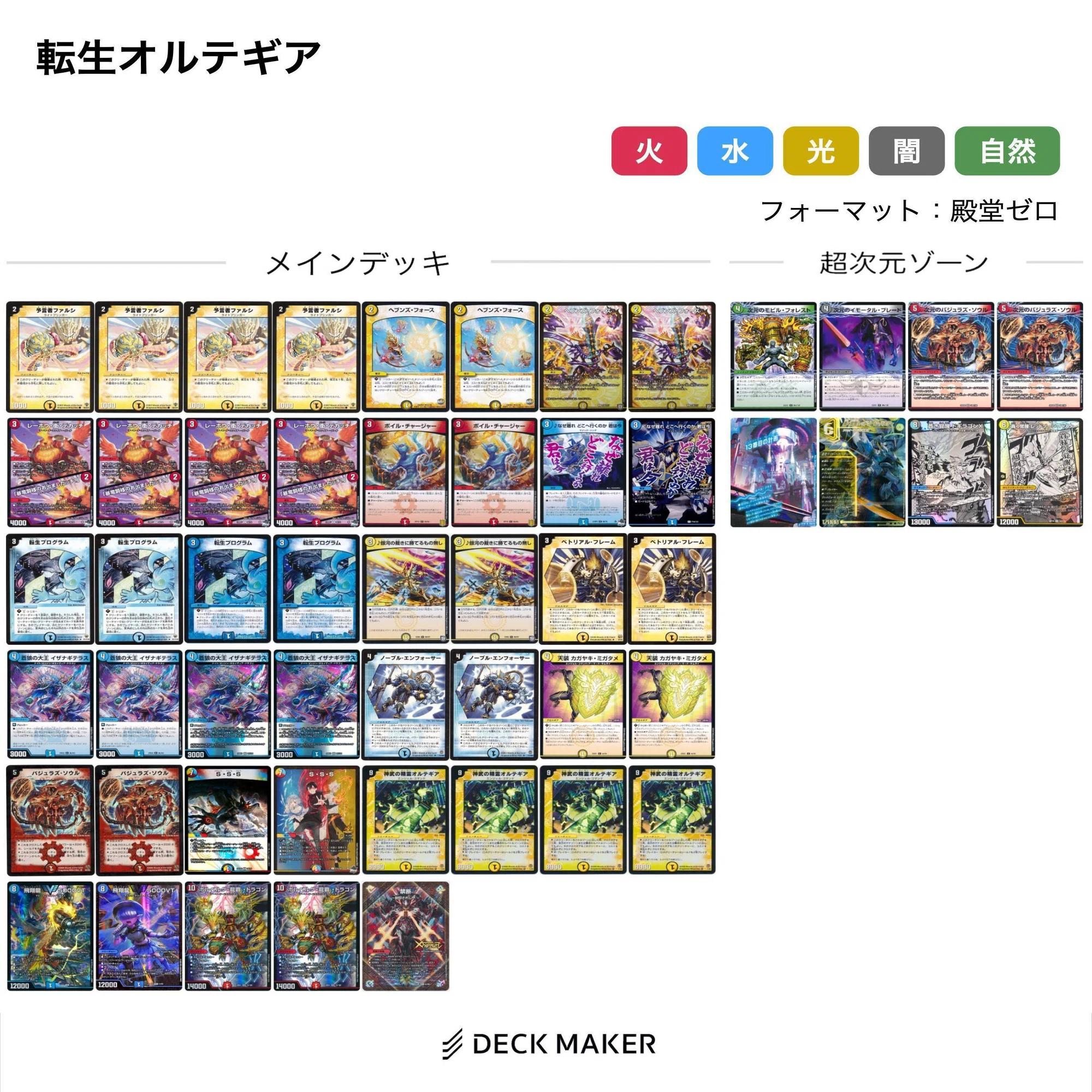 デュエマ プログラム系について調べてみる｜風馬 成道
