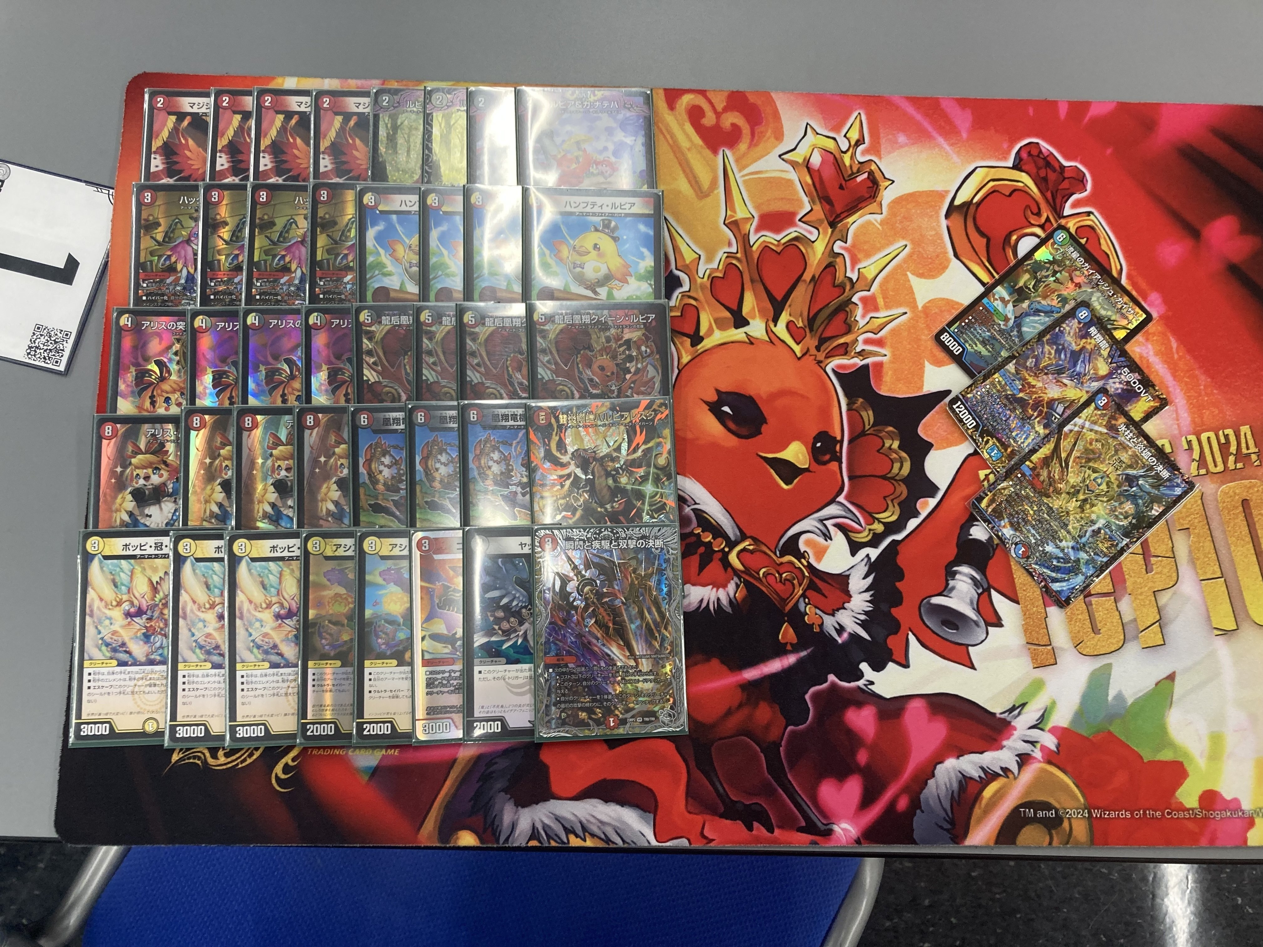 DMPランキング2025年前期を終えて｜みどれん