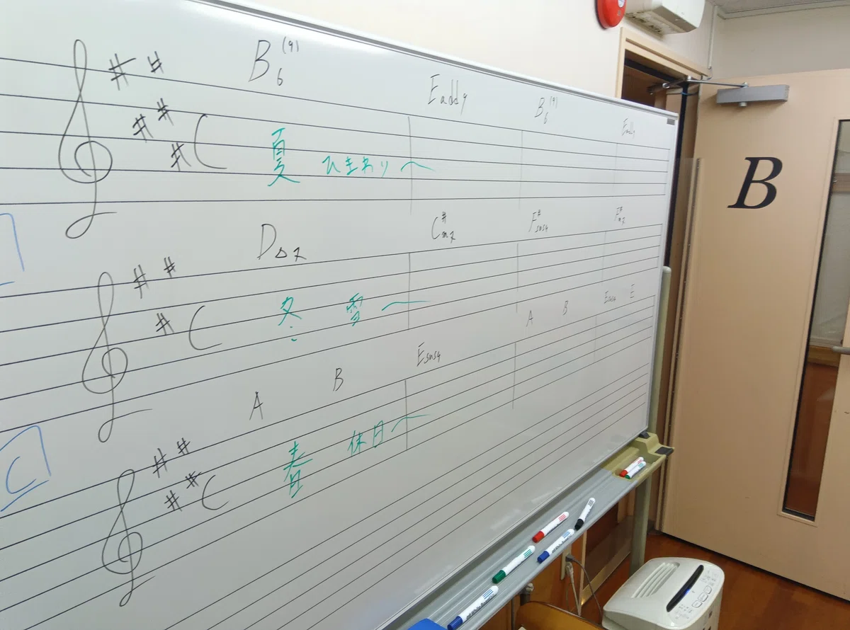 Composition Teacher [Composition and Creation Lessons]｜作曲家 倉前太郎のアトリエ ...