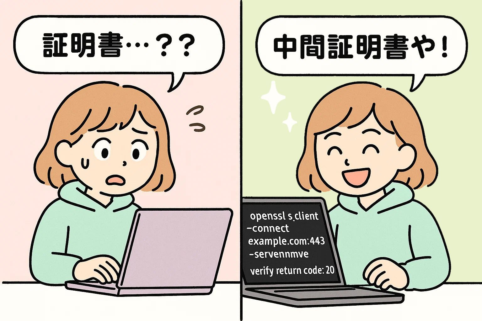 OpenSSLで証明書チェーンエラー？原因を特定するコマンド｜中古